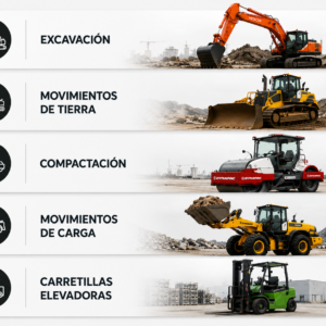 CATEGORÍAS